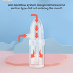 Baby Nasal Aspirator Nose Sucker Nasal Aspirator Quiet Manual Nose Suctioners for Babies Baby Nasal Sucker Aspirator Snot